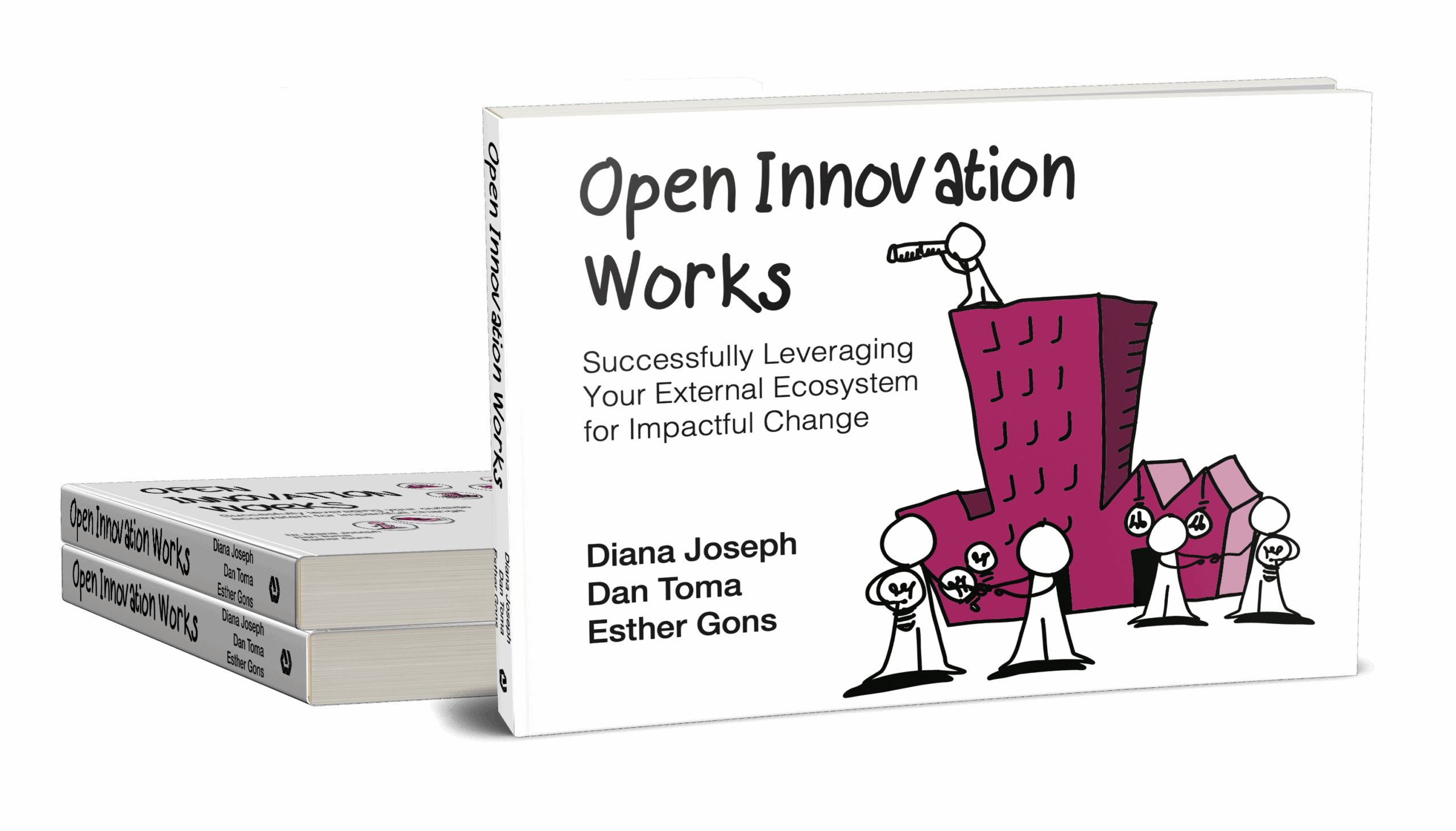 Open Innovation Works